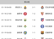开云体育平台APP-包含斯特拉斯堡客场艰难取胜，继续攀升法甲积分榜的词条