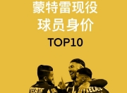 开云体育-关于赛前专访：蒙特雷主帅谈世俱杯目标的信息