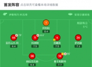 开云官网-利物浦门将英雄扑点，帮球队晋级八强