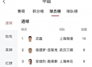 开云体育app-最新进展！国内足球职业联赛热点事件