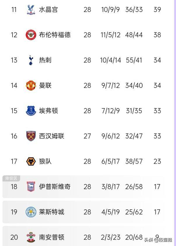 阿森纳客场不敌切尔西，英超前四目标渐行渐近的简单介绍
