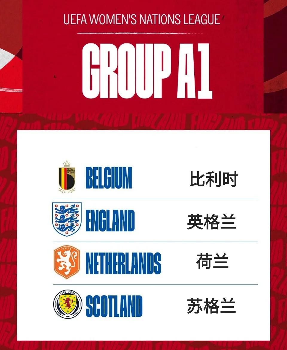 关于英格兰赢得欧国联比赛中场传控非常重要的信息