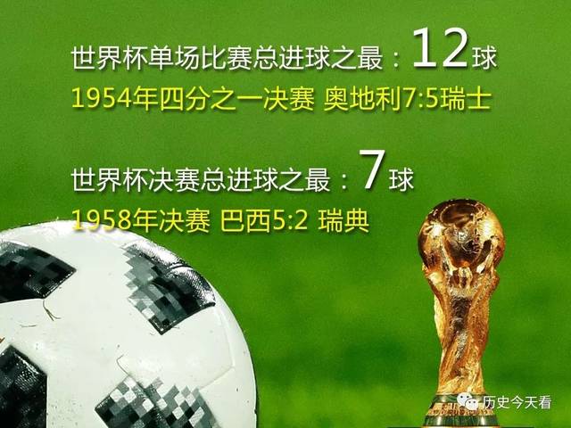 瑞士大比分取胜奥地利，晋级领跑的简单介绍